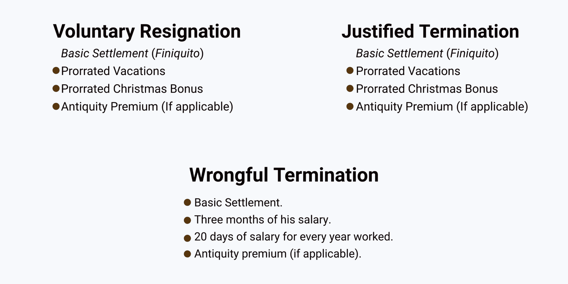 Scenarios for severance pay in Mexico