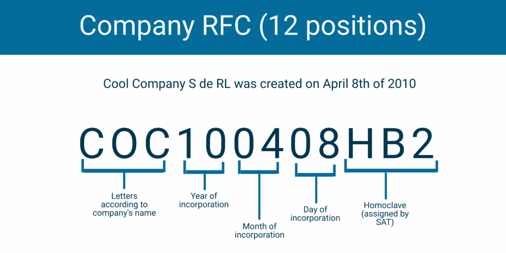 Example of a company's RFC in Mexico